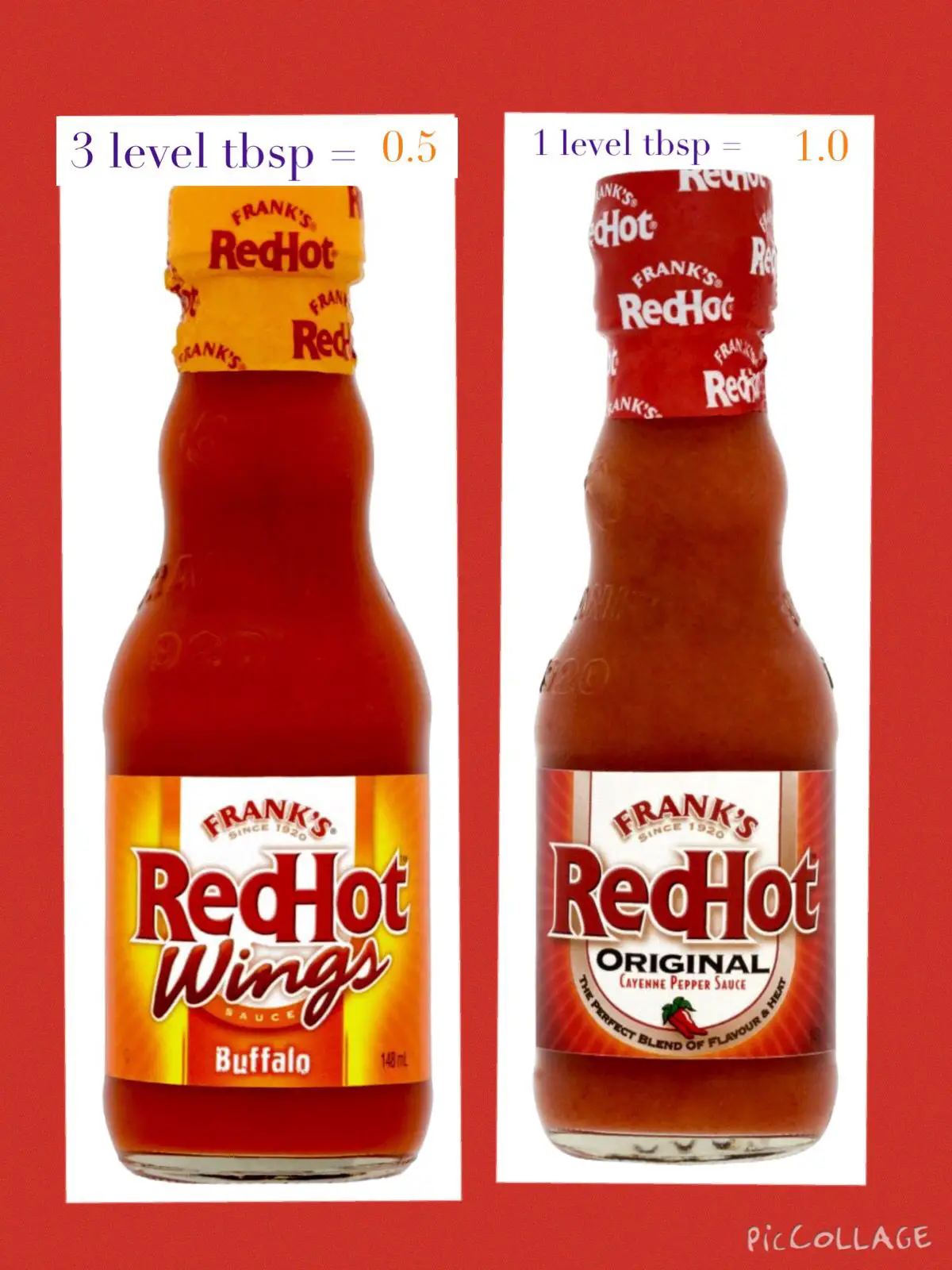 Franks Hot Sauce Weight Loss