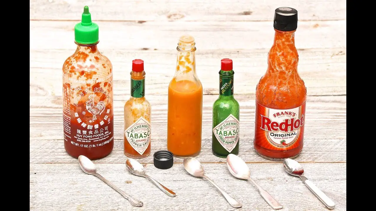 How to Lose Weight with Hot Sauce