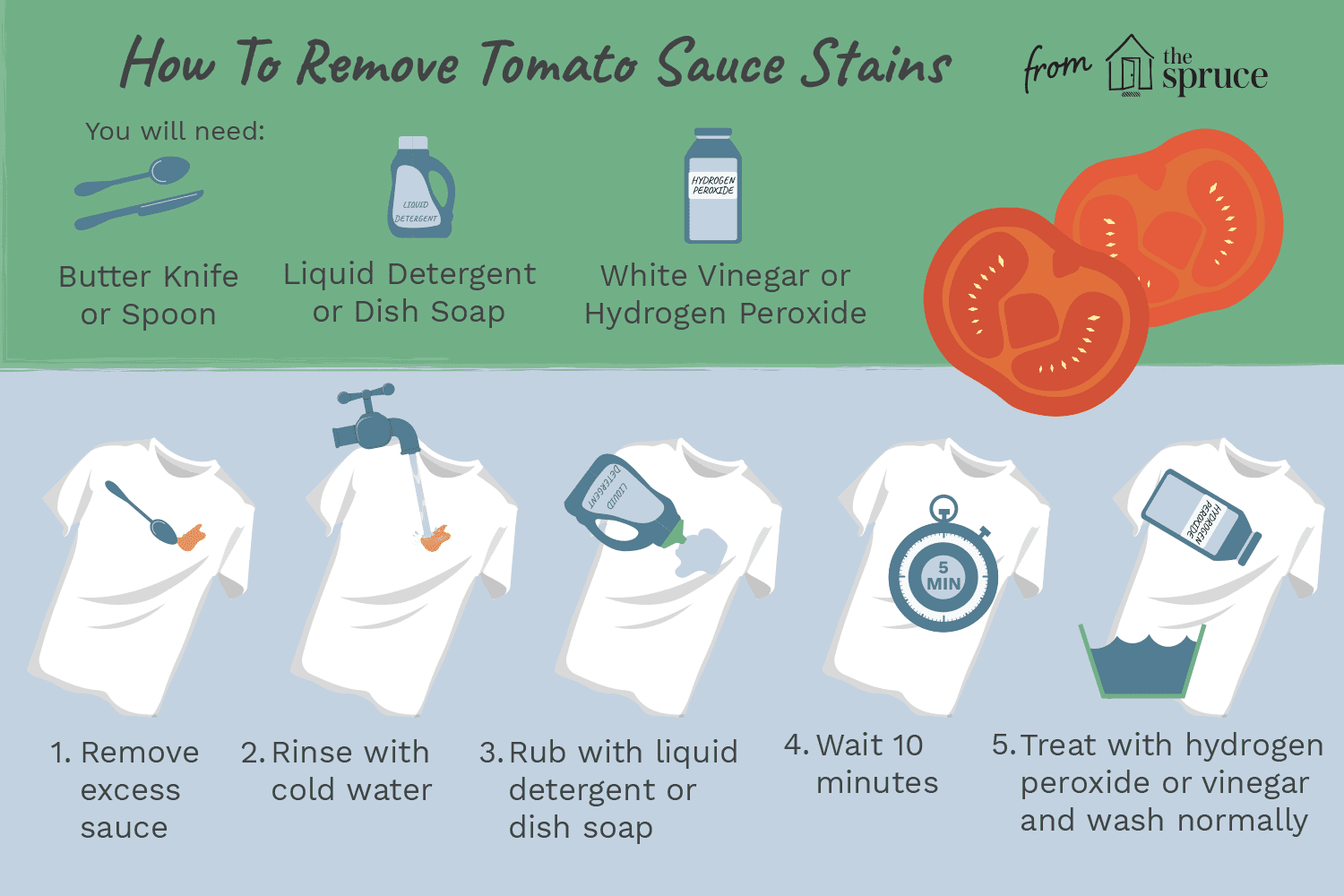 How to Remove Tomato Sauce Stains