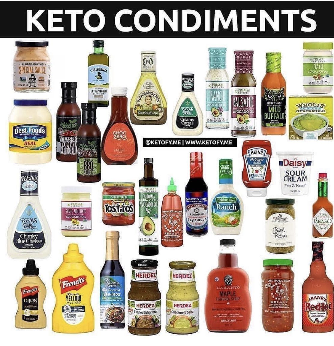 Keto Condiments