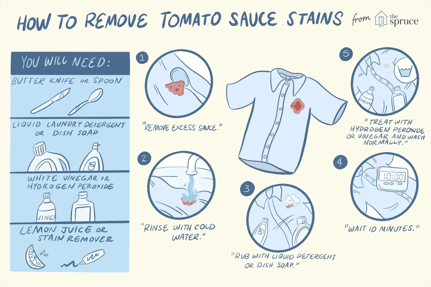 Removing Tomato Sauce Stains From Clothing (With images)