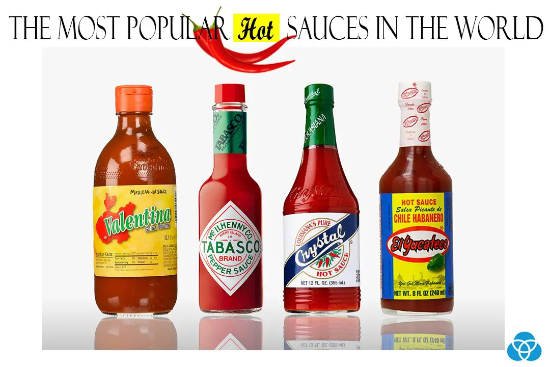 The Most Popular Hot Sauces In The World
